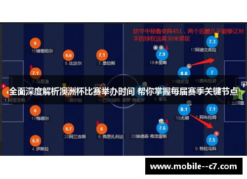 全面深度解析澳洲杯比赛举办时间 帮你掌握每届赛季关键节点