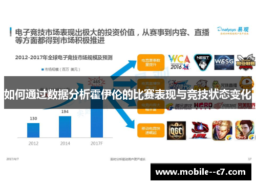 如何通过数据分析霍伊伦的比赛表现与竞技状态变化